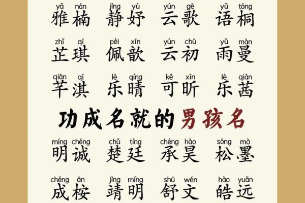 娄姓宝宝起名方法大全，助你为孩子起个完美名字
