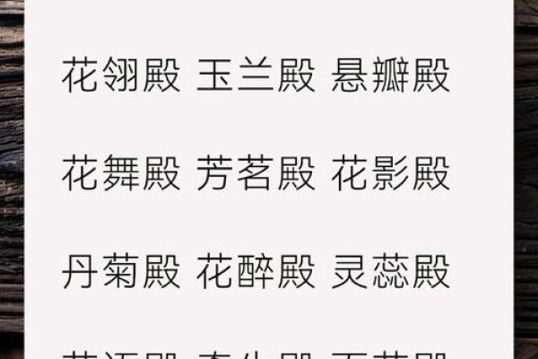 宫殿起名大揭秘，给你的宫廷增添一份神秘感