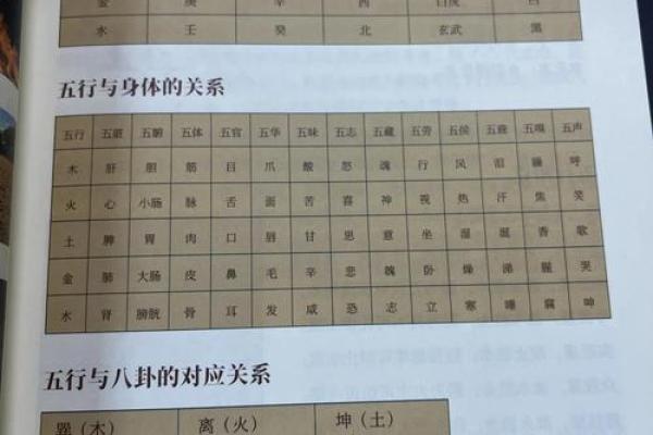 奇门排盘入门指南：掌握这三步让你精准占卜