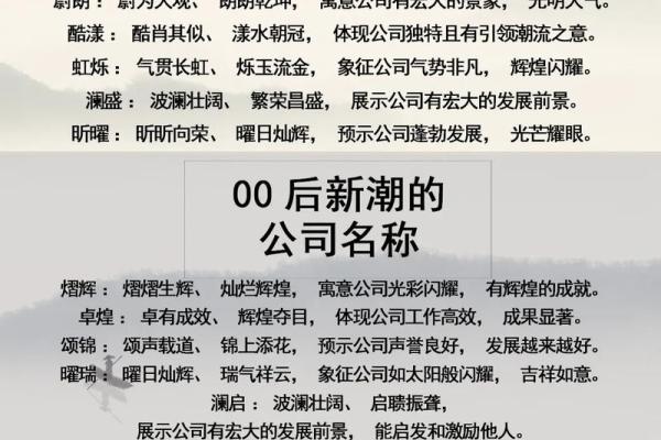 为公司小区起个独一无二的名字，简单又高效