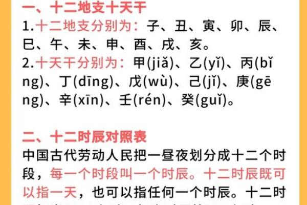 天干地支全解析