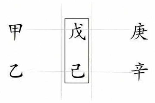天干互冲：命运的隐秘力量，你了解多少？