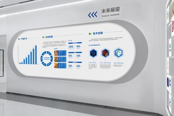 科技公司命名灵感：创新与未来感并存的好名字