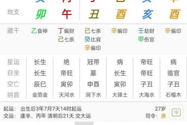 八字偏印解析：让你逆袭命运的关键