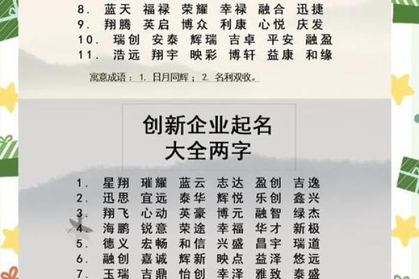 点公司名称如何选？这里有最实用的建议