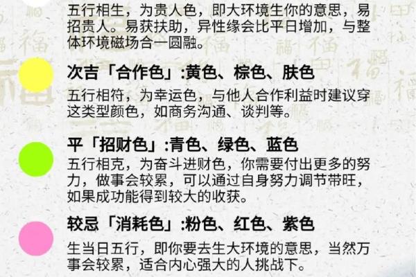之字五行属性大解析：了解它，助你事半功倍