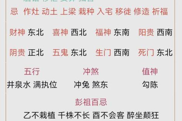 之字五行属性大解析：了解它，助你事半功倍
