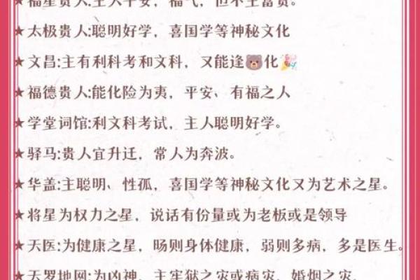 喜神用神排盘法揭秘：打造你的幸运之路