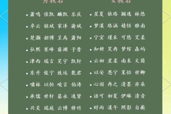 定字起名网让你不再为起名字而烦恼
