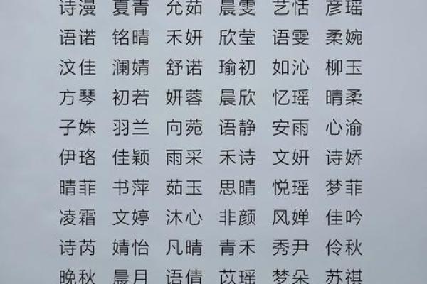 如何给女孩起个既美丽又有意义的名字