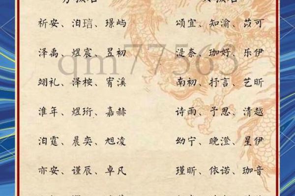 如何给女孩起个既美丽又有意义的名字