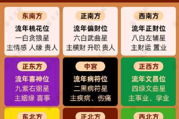 八字网站：让你与命运的距离更近一步