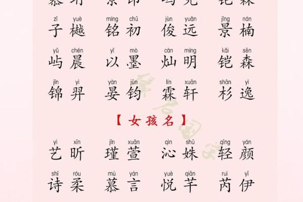 浩起名：如何为宝宝选一个寓意深远的名字