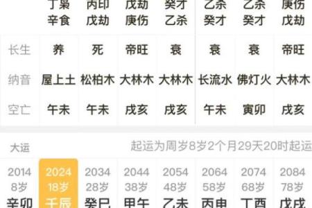 八卦排盘宫的神奇力量：你不能不知道的命理秘密