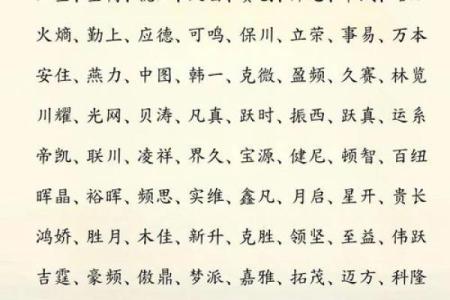 三藏公司起名测名打分秘籍，打造响亮企业名字