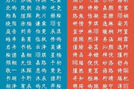 打破常规，五行名字让你的宝宝与众不同