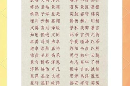 属牛宝宝起名风水学，如何选名字最有利于成长