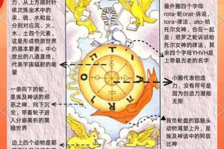 揭开建五行属性的神秘面纱，开启你的命运之门