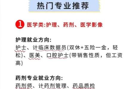 最具专业感的护理公司名字推荐