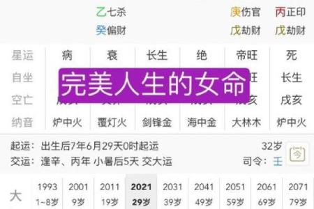 十天干取数法，如何精准分析你的命运？