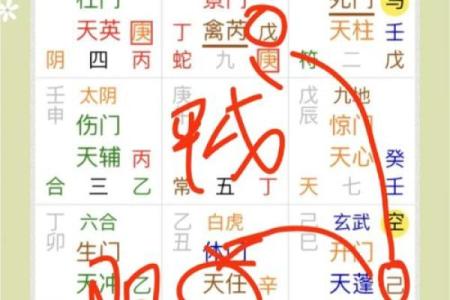 如何通过奇门遁甲排盘预测官司结果？深度解析