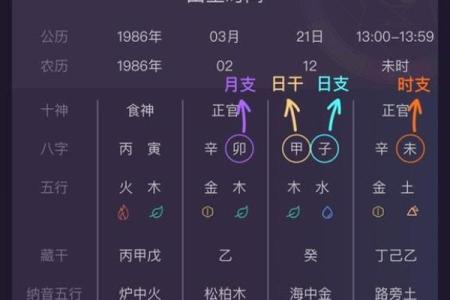 想知道人生走向？八字告诉你答案