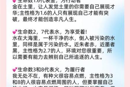 探索五行属什么，如何影响你的一生