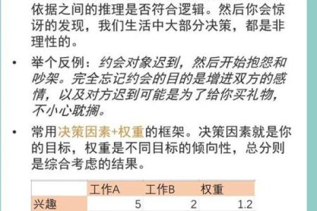 文王神卦排盘软件大揭秘，让你的人生决策更科学
