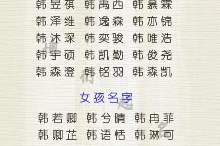 永字辈宝宝起名：传承与创新的完美结合