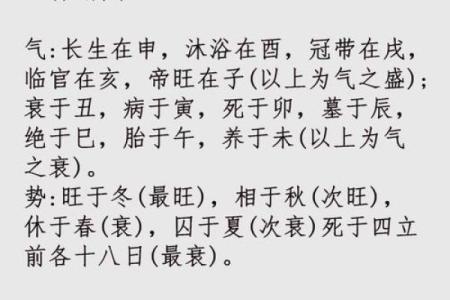 天干癸卯的神秘含义，解密古老命理的奥秘