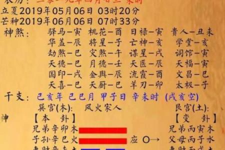 揭秘生辰八字：如何通过八字预测未来运势