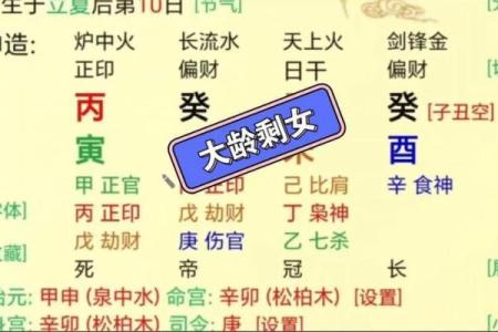 八字揭秘：贫穷命运，你中招了吗？