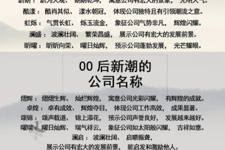 为公司小区起个独一无二的名字，简单又高效