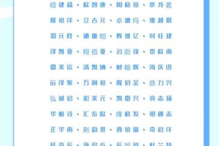 点公司名称如何选？这里有最实用的建议