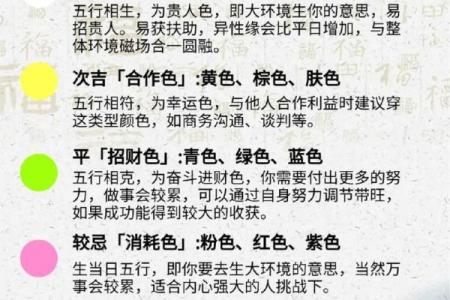 之字五行属性大解析：了解它，助你事半功倍