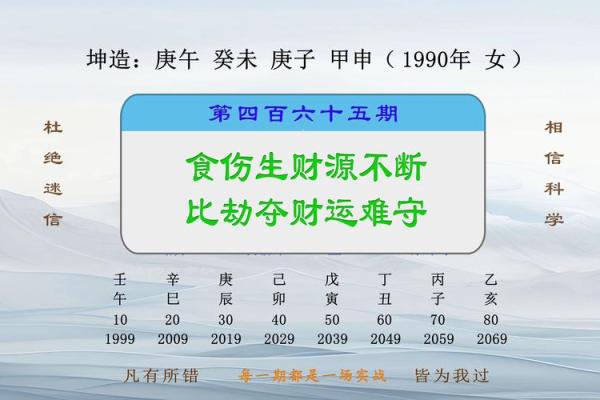 时柱天干偏财与地支食神，解锁你的人生财富密码