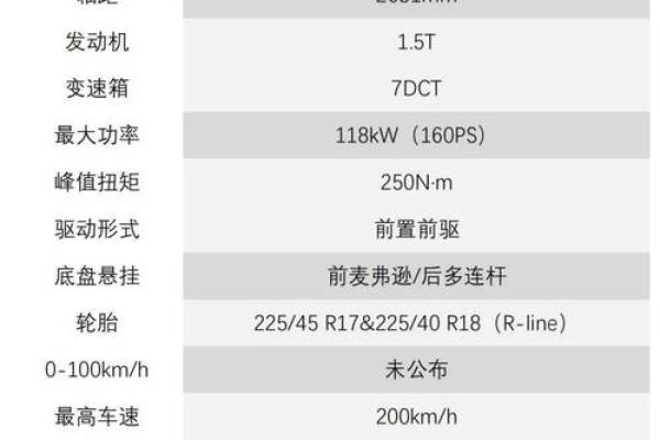 如何为高尔夫公司选择一个响亮名字