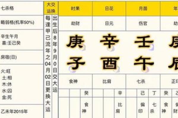 如何解读钟欣桐的八字？背后的命运玄机