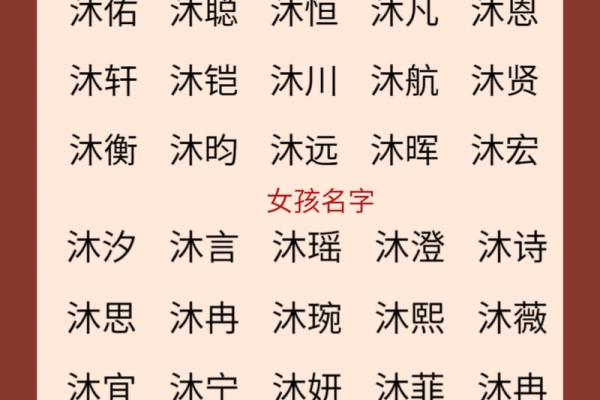 女宝宝八字起名大全，助你选出最吉利名字