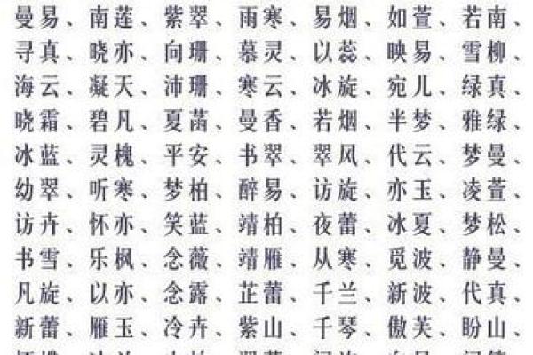 女宝宝八字起名大全，助你选出最吉利名字