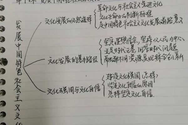 探索天干为元女背后的文化与哲学深意