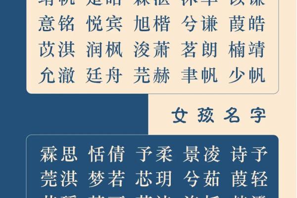 给孩子取个“伦”字名字，未来可期