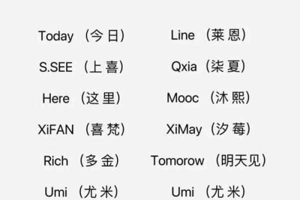 让你的公司名字更具国际范儿，洋气又吸引人