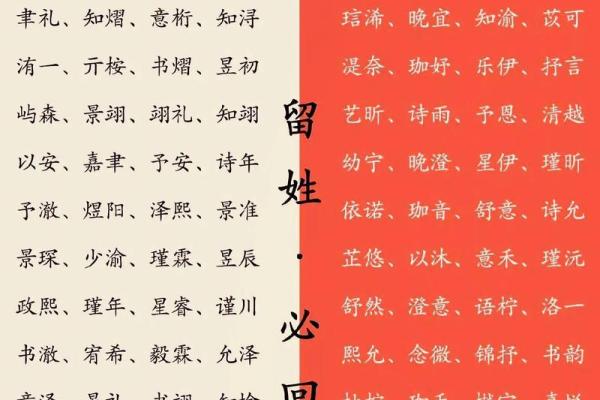 解密宝宝八字起名，打造独特命运之名