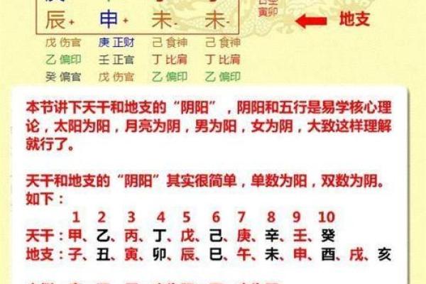 全阴八字的五大特点，你的命运是否已被注定