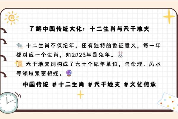 天干纪年与生肖的奇妙结合，背后有何玄机