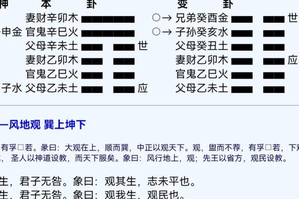六爻世界在线排盘系统，助你精准预测人生运势