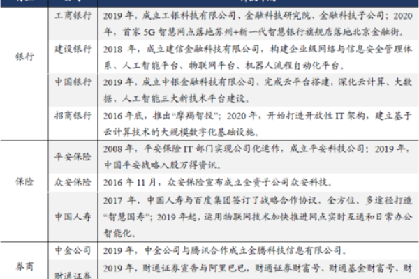 废料公司如何起名才更具竞争力