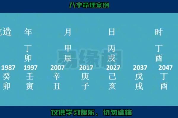 根据八字解析，生日祝福送你最好的运气