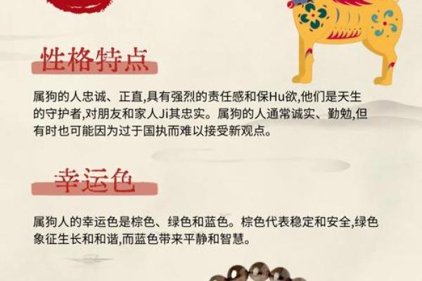 年属狗的人：揭秘年狗年生的五行运势密码